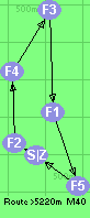 S-2-4-3-1-5-Z